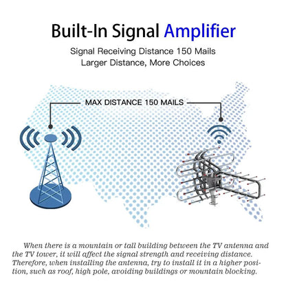 All-Direction Outdoor Antenna for Reliable Signal Reception