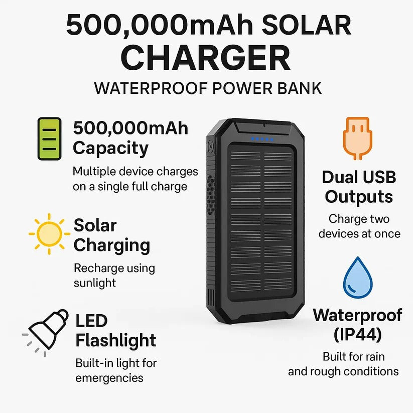 500000mAh Solar Charger with Dual USB Outputs and LED Light
