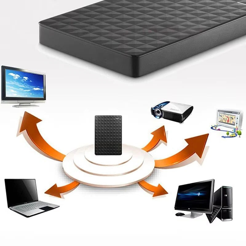 Compact External Drive for Quick and Secure Data Backup