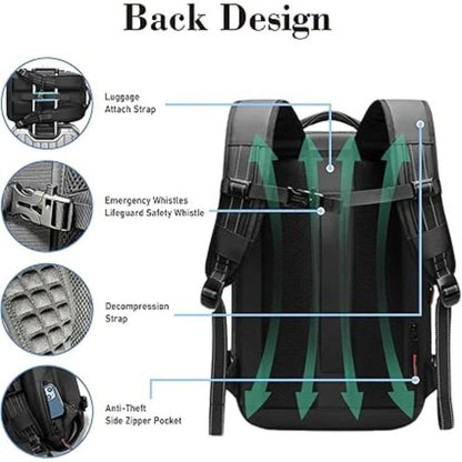 Expandable Travel Backpack with Compression, Wet/Dry Storage and Zipper