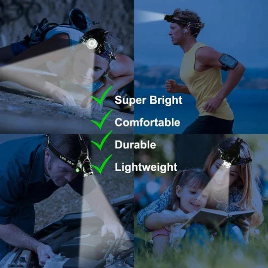 High-Performance Rechargeable Headlamp with Zoom Functionality