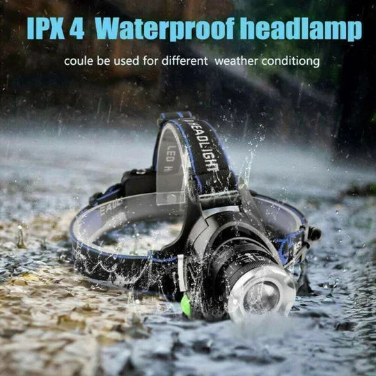 High-Performance Rechargeable Headlamp with Zoom Functionality