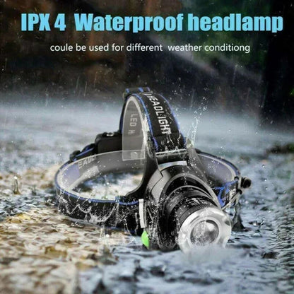 High-Performance Rechargeable Headlamp with Zoom Functionality
