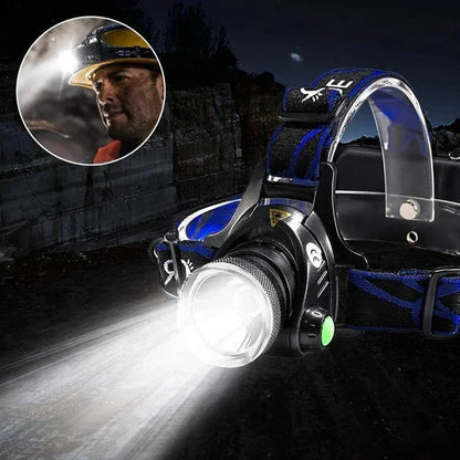 High-Performance Rechargeable Headlamp with Zoom Functionality