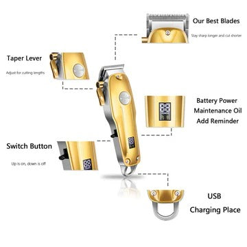 Wireless Grooming Kit with Precision Clipper and Trimmer