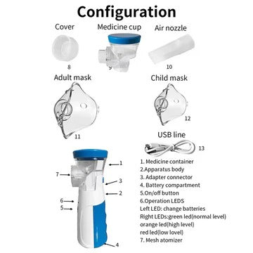 Compact Nebulizer for Effortless Breathing Anywhere