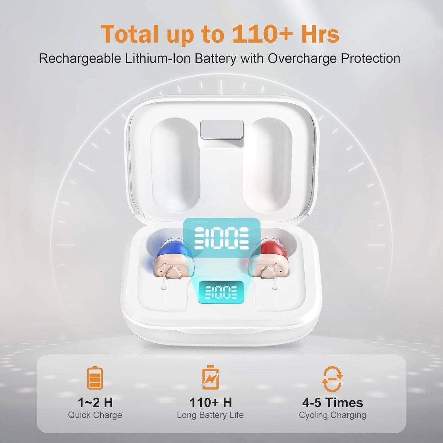 Discreet Hearing Companion with Smart Noise Control