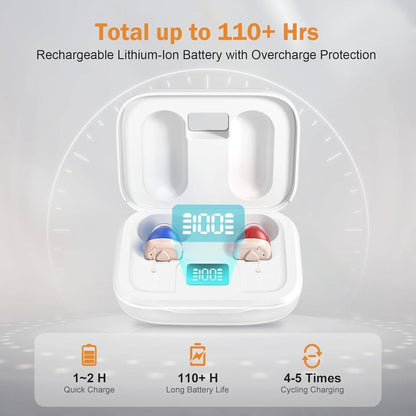 Discreet Hearing Companion with Smart Noise Control