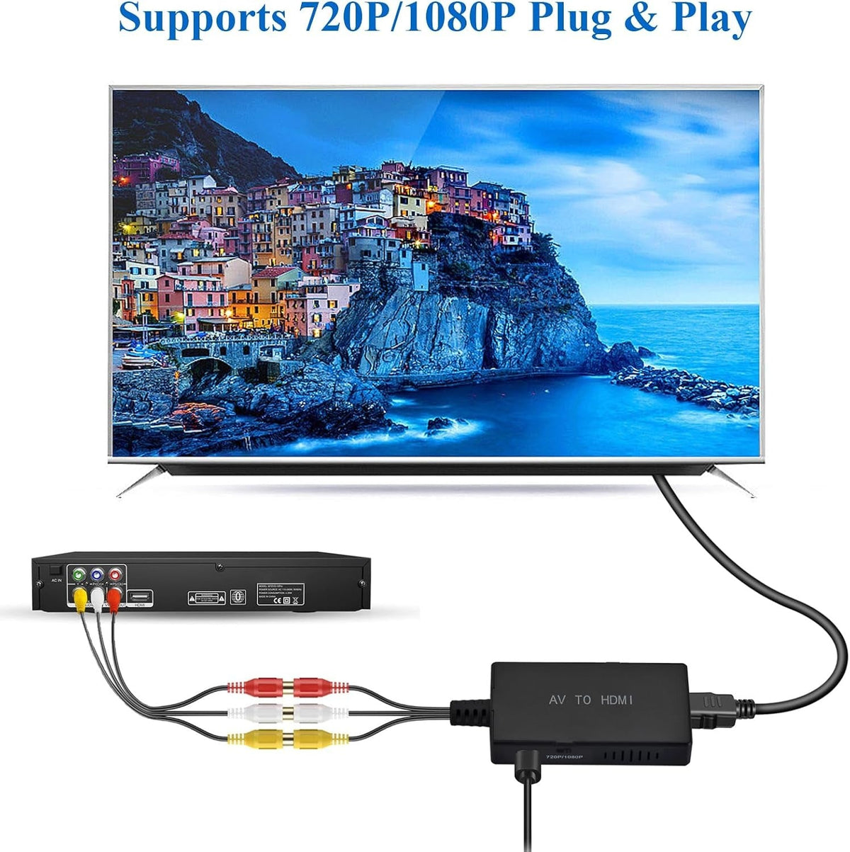 Classic Device HDMI Adapter for Seamless Connectivity