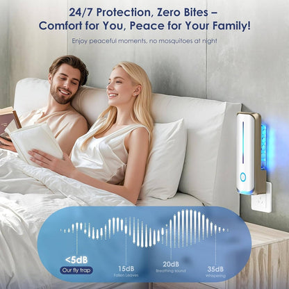 Indoor Insect Eliminator with UV Light, 2-Pack