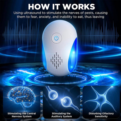 6-Pack Indoor Ultra-Sonic Pest Defense System