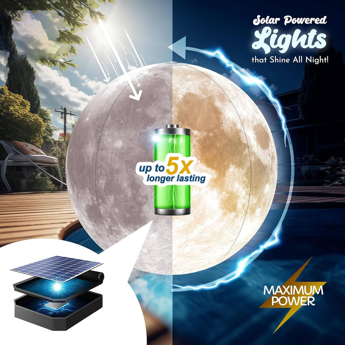 Lunar Glow Floating Solar Pool Orbs – 14" Inflatable Lights