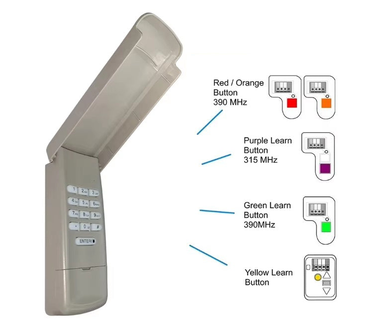 Smart Entry Keypad for Effortless Garage Access