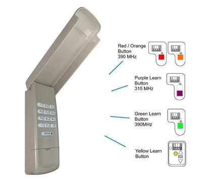 Smart Entry Keypad for Effortless Garage Access