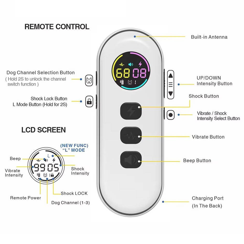 Remote-Controlled Training Collar for Small Dogs – Waterproof & Rechargeable