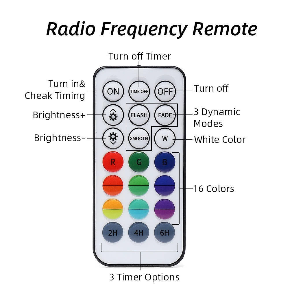 Illuminate Your Pool with Remote-Controlled LED Lights