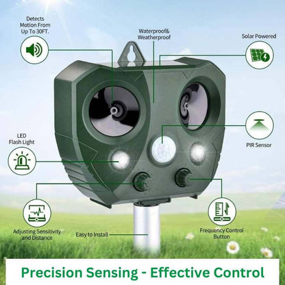Ultrasonic Pest Repeller with Dual Speakers and LED Flash, 30ft Range