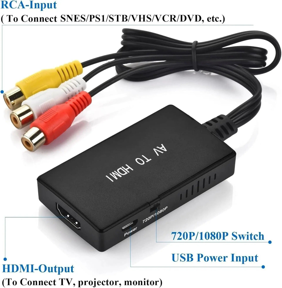 Classic Device HDMI Adapter for Seamless Connectivity