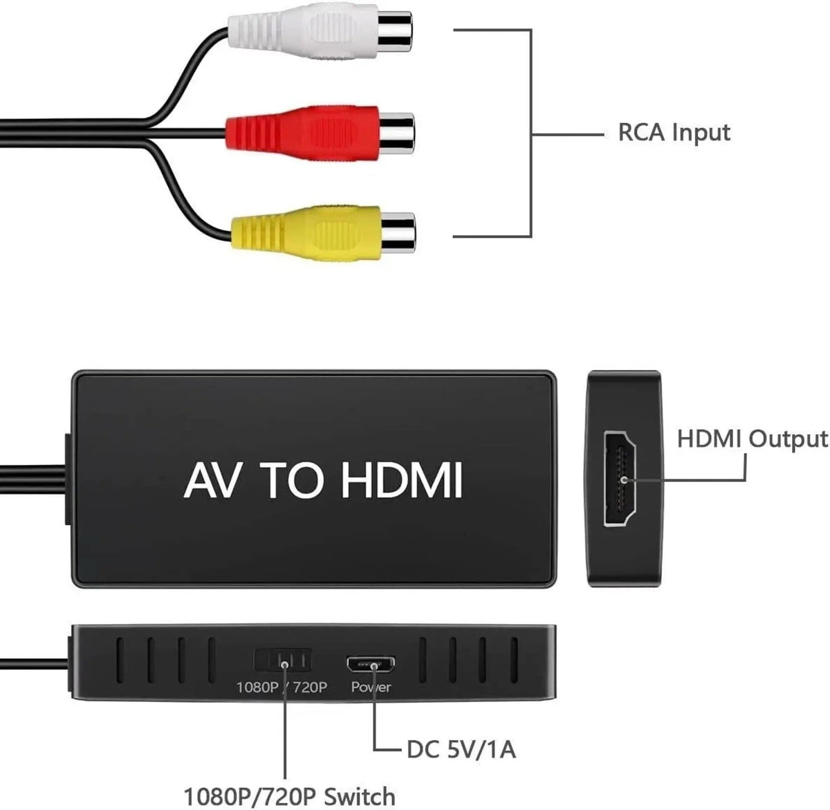 Classic Device HDMI Adapter for Seamless Connectivity