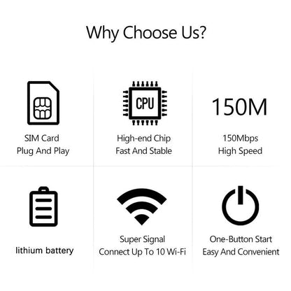 Portable 5G WiFi Hub with LCD Display and Long Battery Life