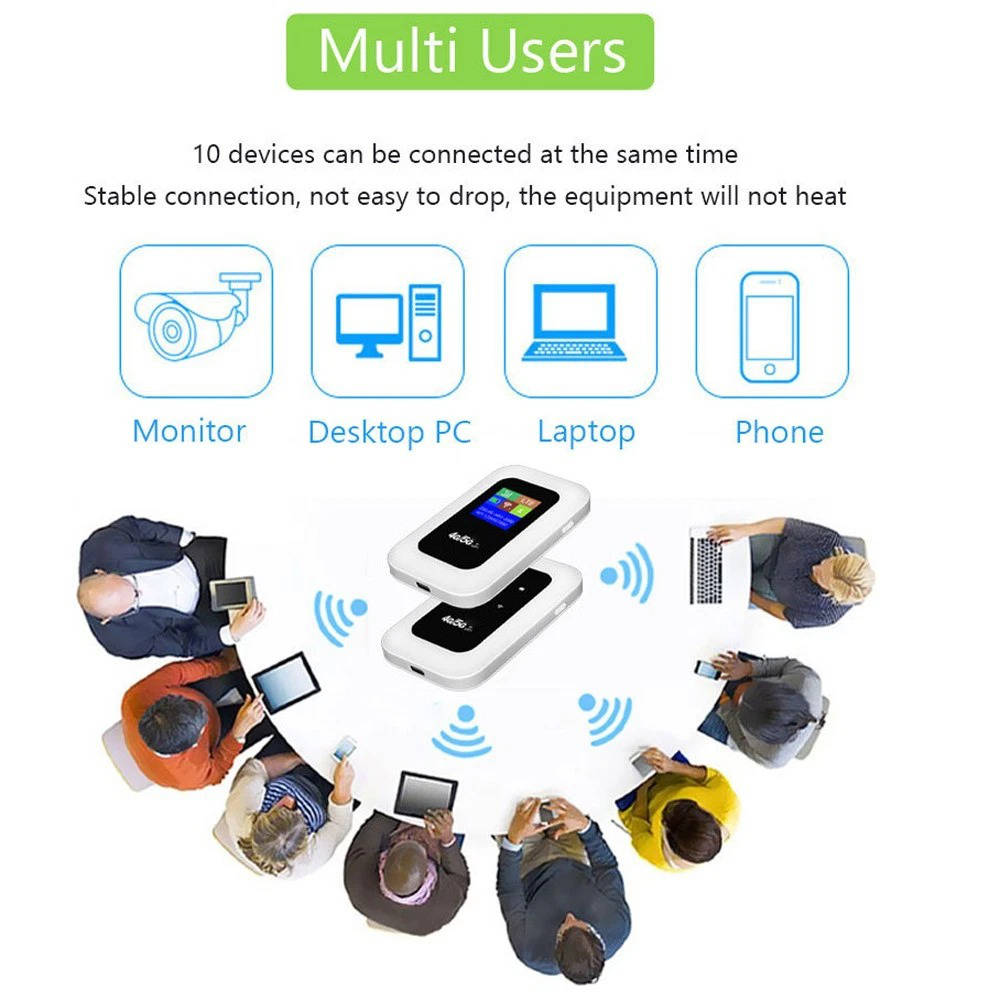 Portable 5G WiFi Hub with LCD Display and Long Battery Life