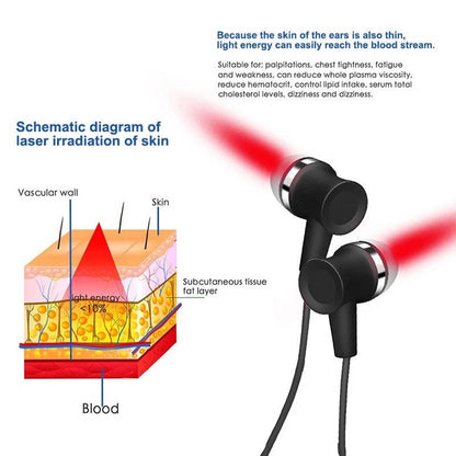 CalmWave Ear Light Therapy for Tinnitus Relief