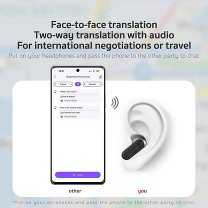 Instant Conversational Earbuds – Wireless Language Translator