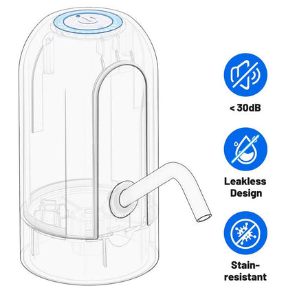 USB Rechargeable Electric Water Dispenser with Auto Shutoff for 3-5 Gallon Bottles