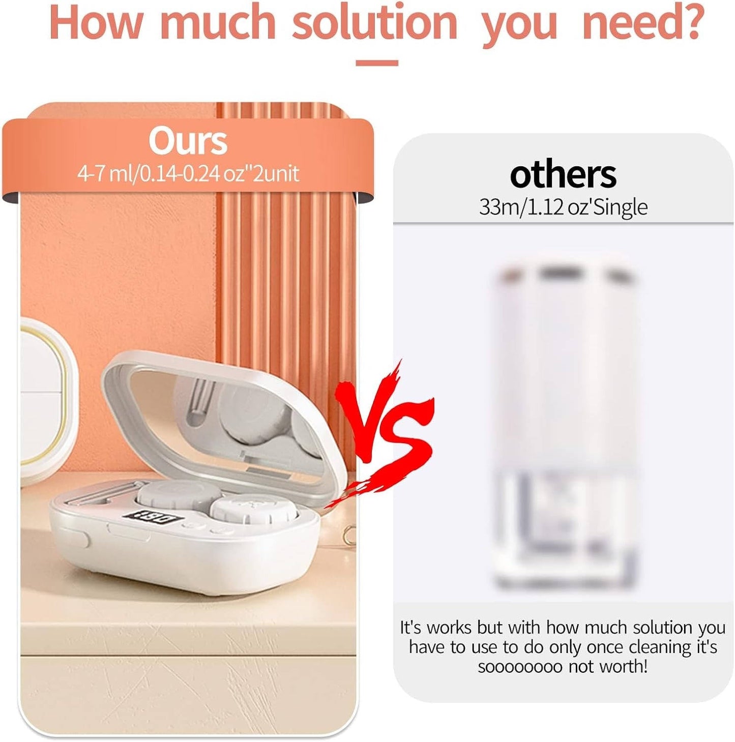 Effortless Ultrasonic Lens Cleaner with USB Charging Capability