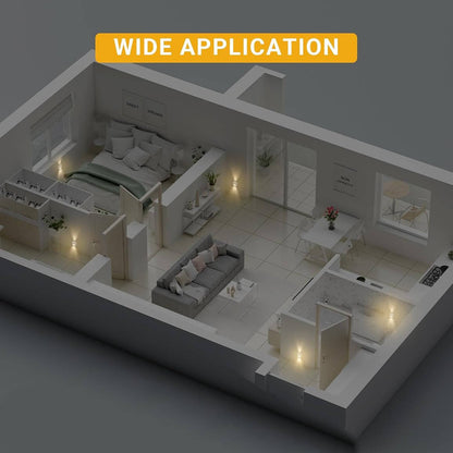 LED Night Light for Wall Socket with Dusk to Dawn Sensor, 200 Lumen 3000K