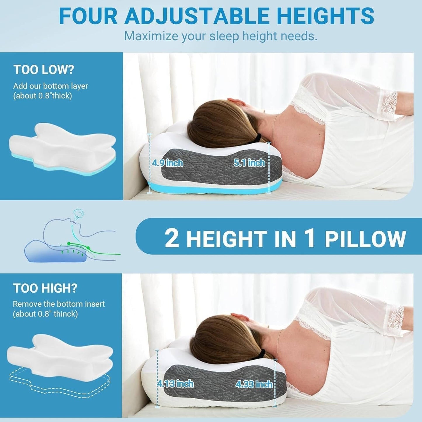 ComfortMax CPAP Pillow for Restful Sleep and Neck Support