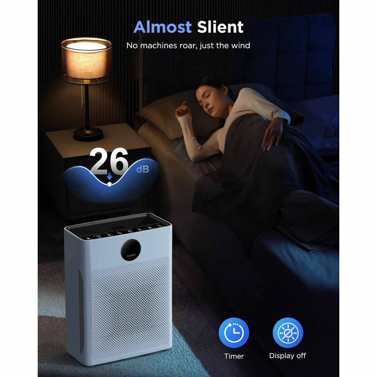 Home Air Purifier for Pets – 2200 sq. ft. Coverage with Smart Features