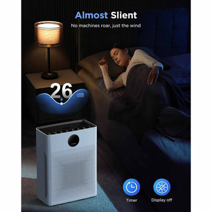 Home Air Purifier for Pets – 2200 sq. ft. Coverage with Smart Features