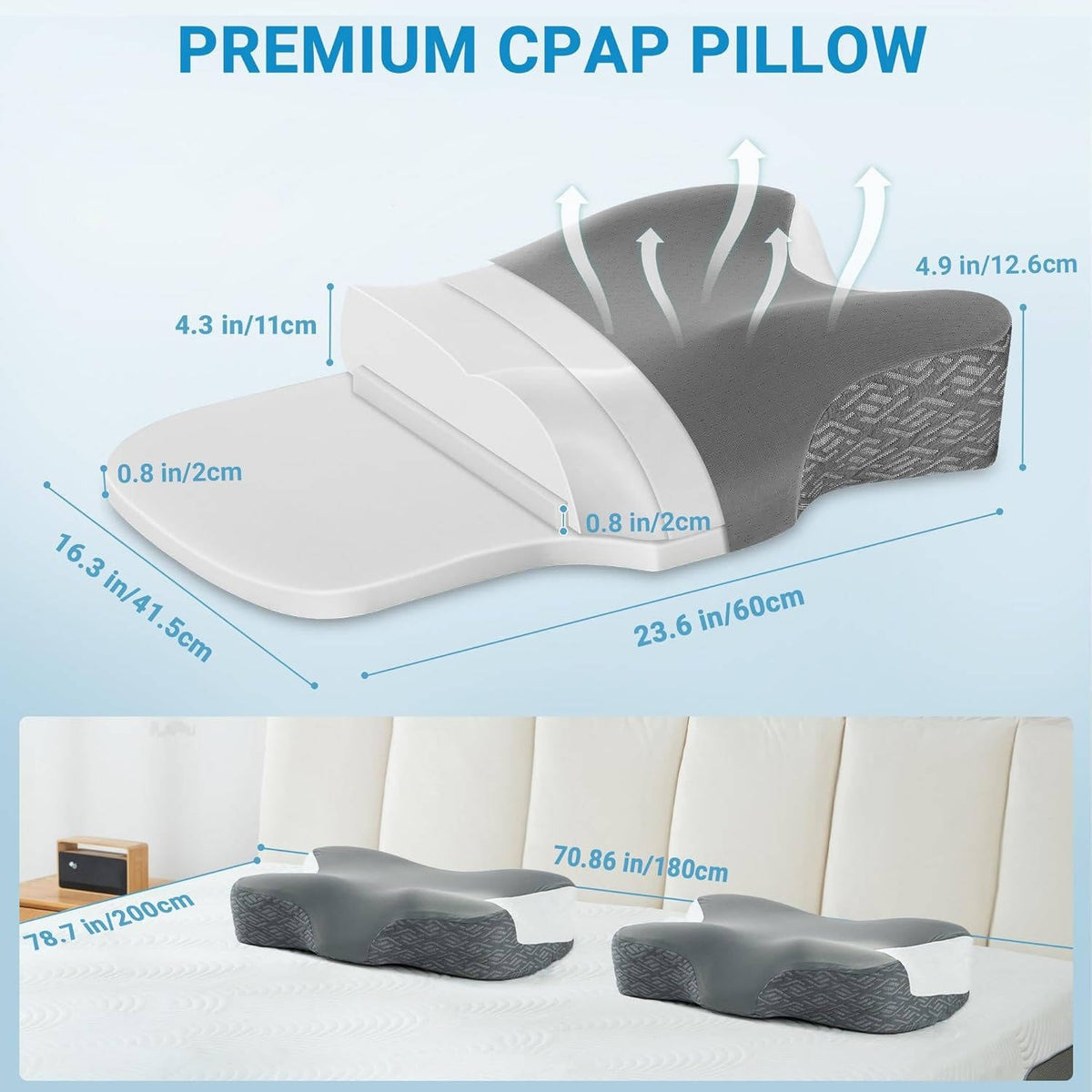 ComfortMax CPAP Pillow for Restful Sleep and Neck Support