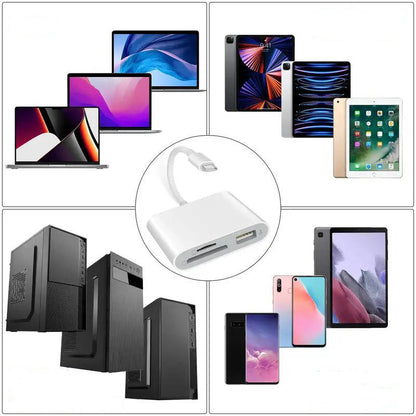 All-in-One SD Card Reader for iPhone and iPad – Instant Access