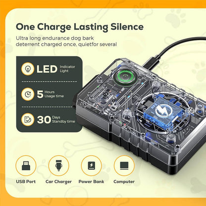 Dog Harmony Ultrasonic Bark Control Device - Rechargeable & Effective