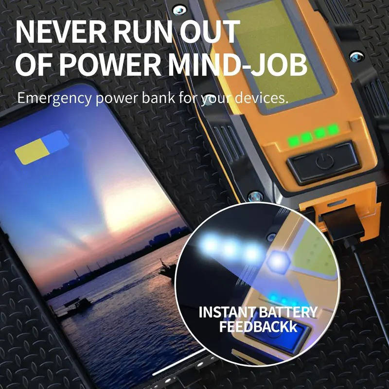 Versatile 1000 Lumen LED Work Light with Rechargeable Battery