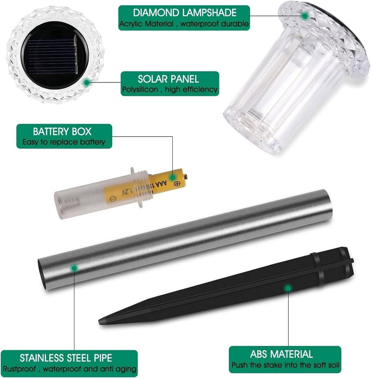 10 Pack Solar-Powered Pathway Lights for Your Outdoor Spaces