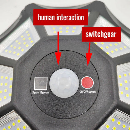 All-Weather Solar Motion-Activated Floodlight with 168 LEDs