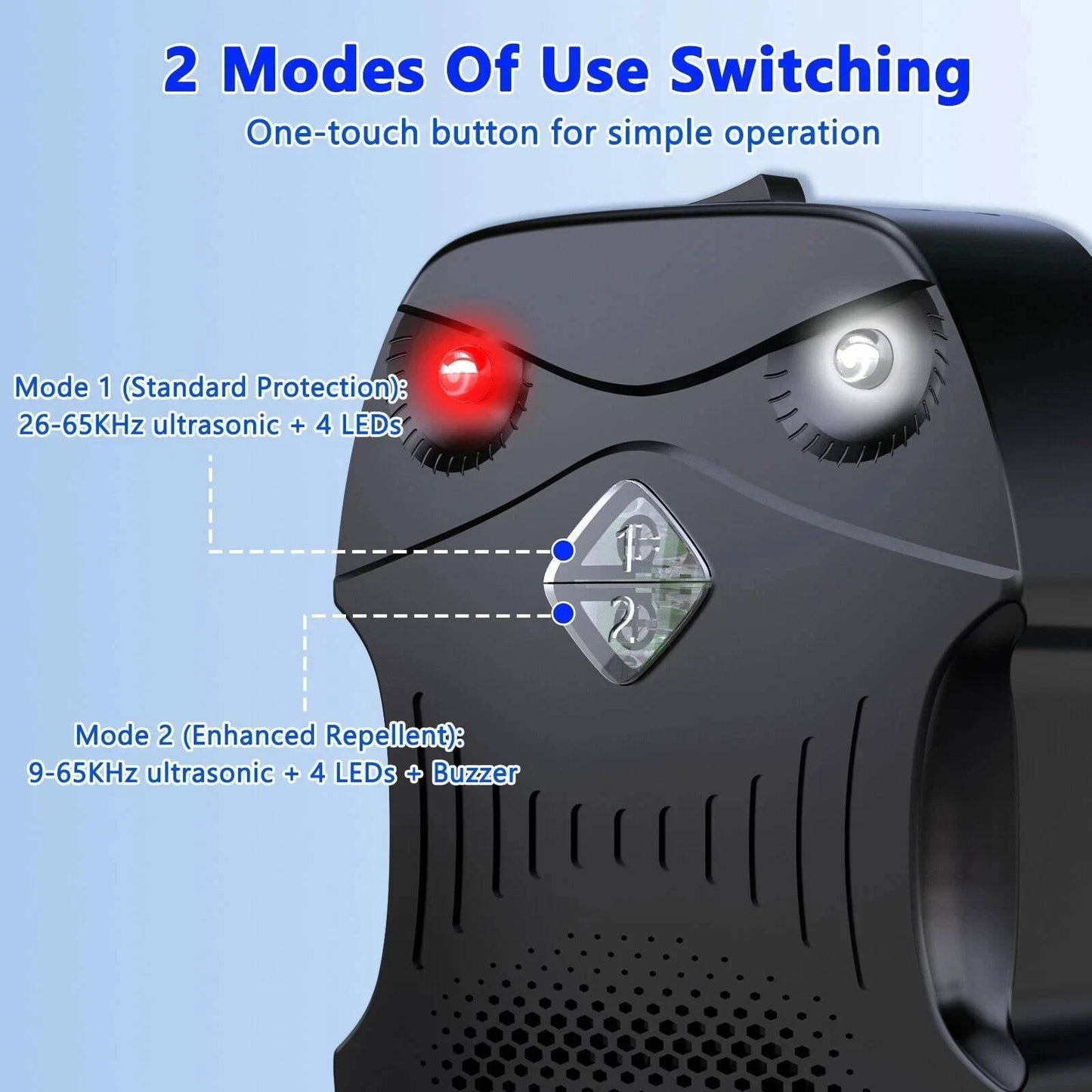 2 Pack Smart Ultrasonic Automotive Pest Deterrent for Engine Defense