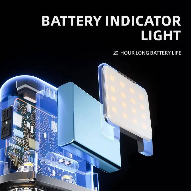 Motion-Sensing Rechargeable LED Headlight for Outdoor Adventures