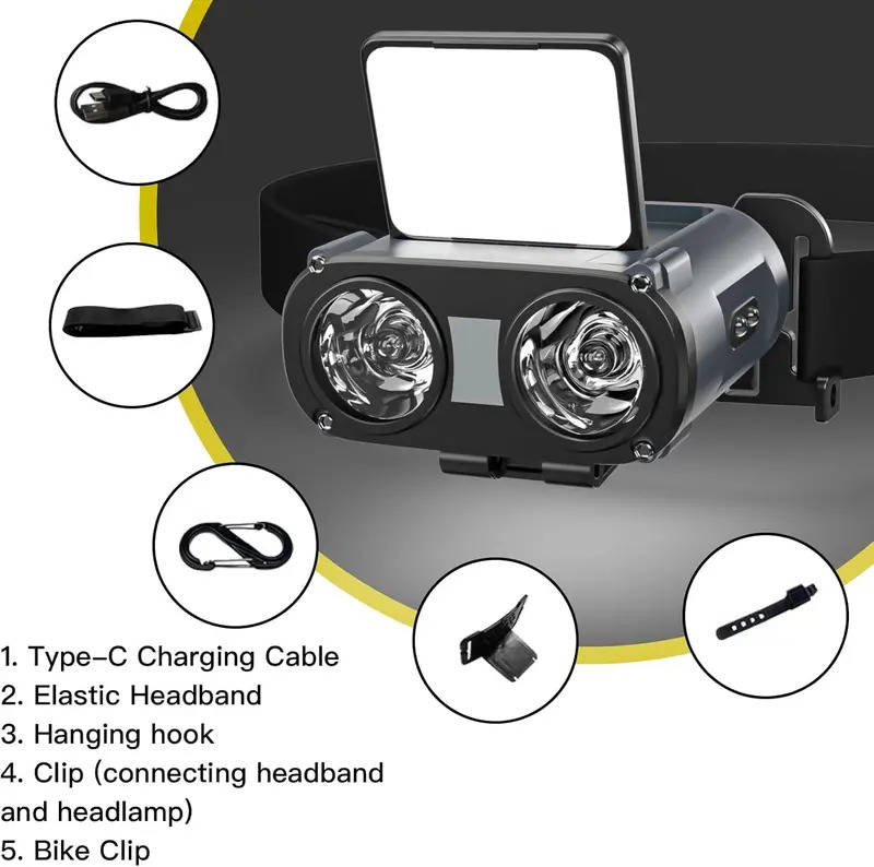 Motion-Sensing Rechargeable LED Headlight for Outdoor Adventures