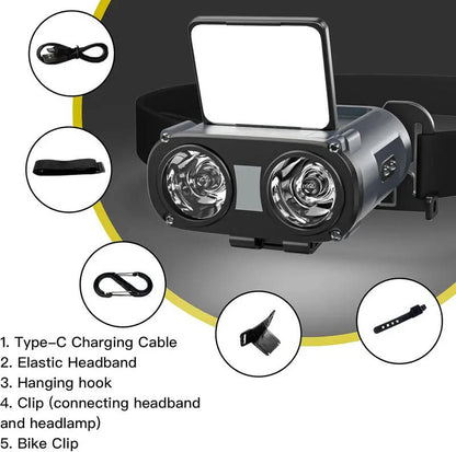 Motion-Sensing Rechargeable LED Headlight for Outdoor Adventures