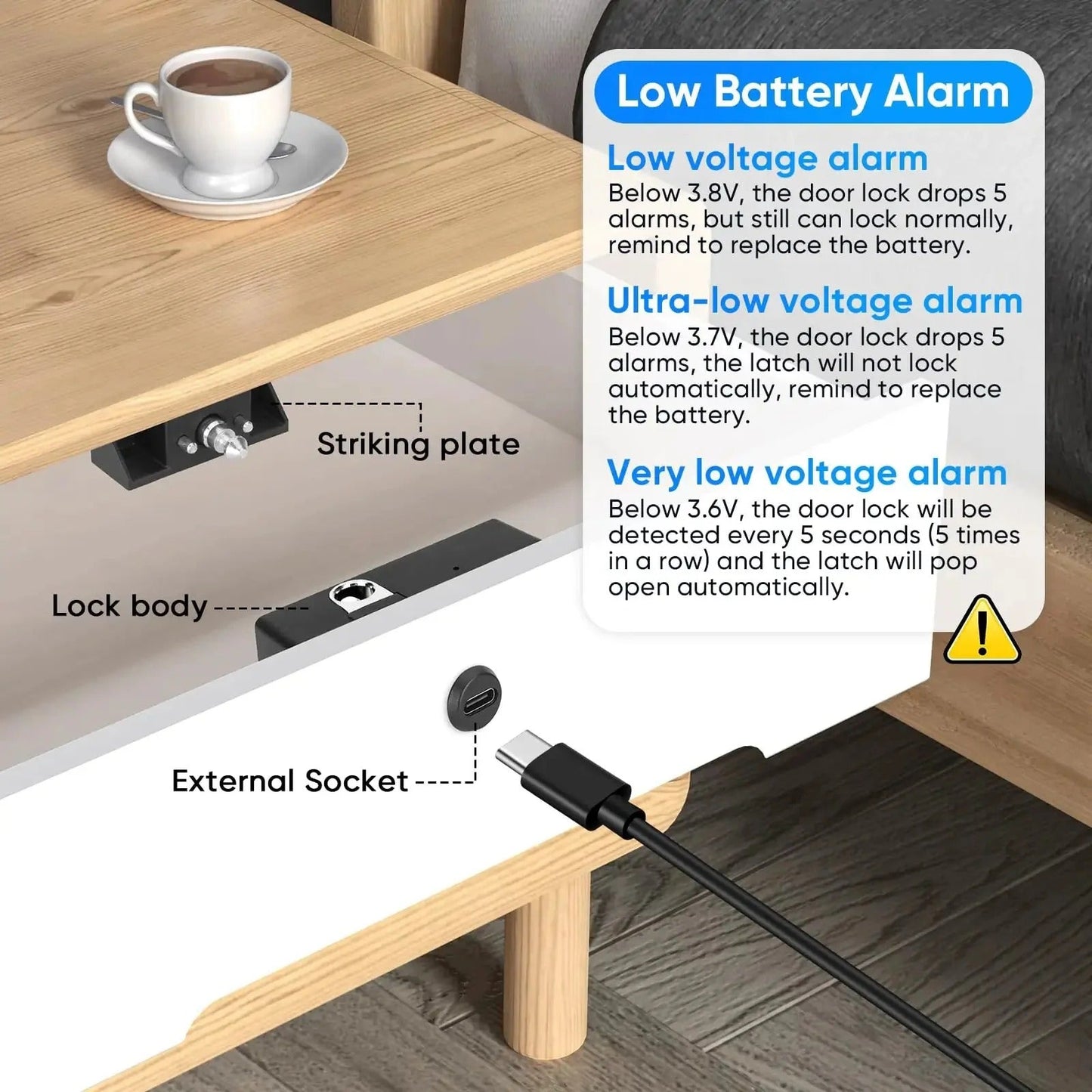 Keyless Fingerprint Lock for Cabinets – No Drill Installation