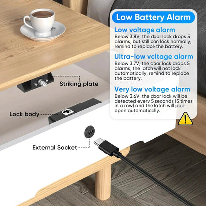 Keyless Fingerprint Lock for Cabinets – No Drill Installation