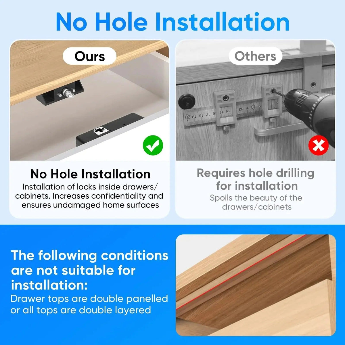 Keyless Fingerprint Lock for Cabinets – No Drill Installation