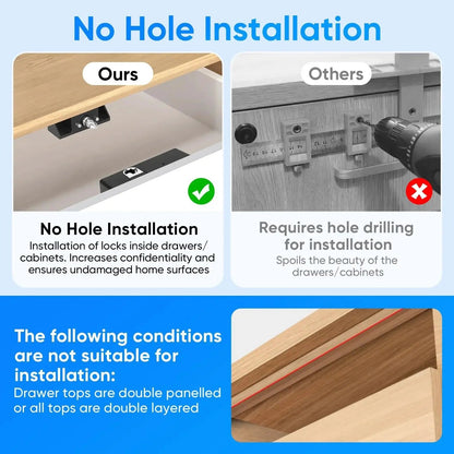 Keyless Fingerprint Lock for Cabinets – No Drill Installation