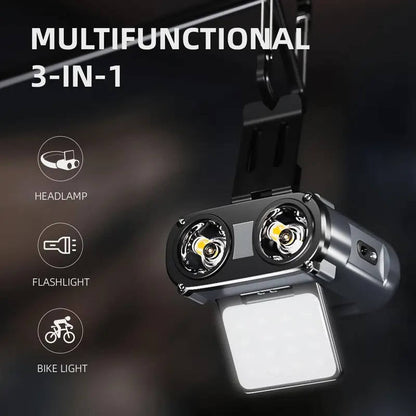 Motion-Sensing Rechargeable LED Headlight for Outdoor Adventures