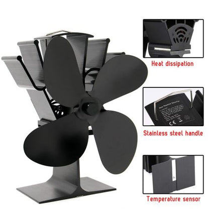 Thermal Breeze Fan with Silent Operation and 4-Blade Design