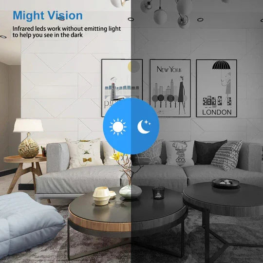 Versatile Wireless Surveillance Camera with Enhanced Night Vision